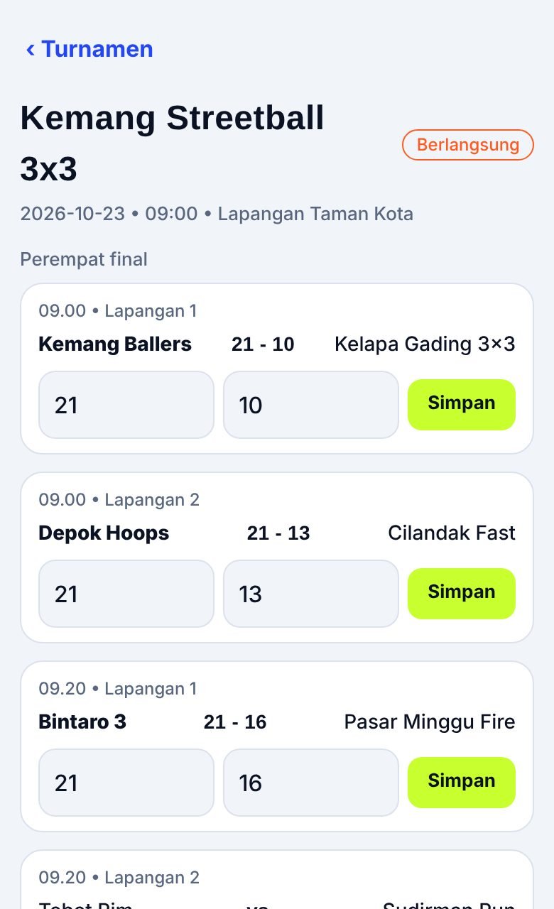 Jadwal turnamen 3x3